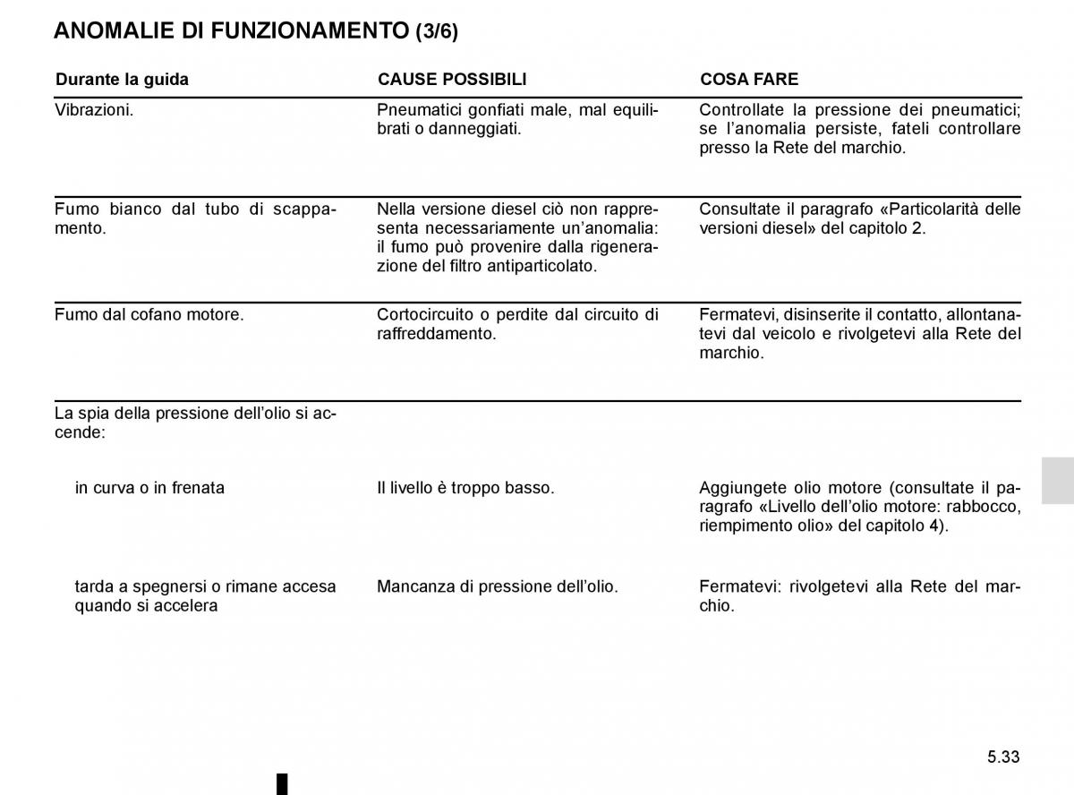 Renault Espace V 5 manuale del proprietario / page 289