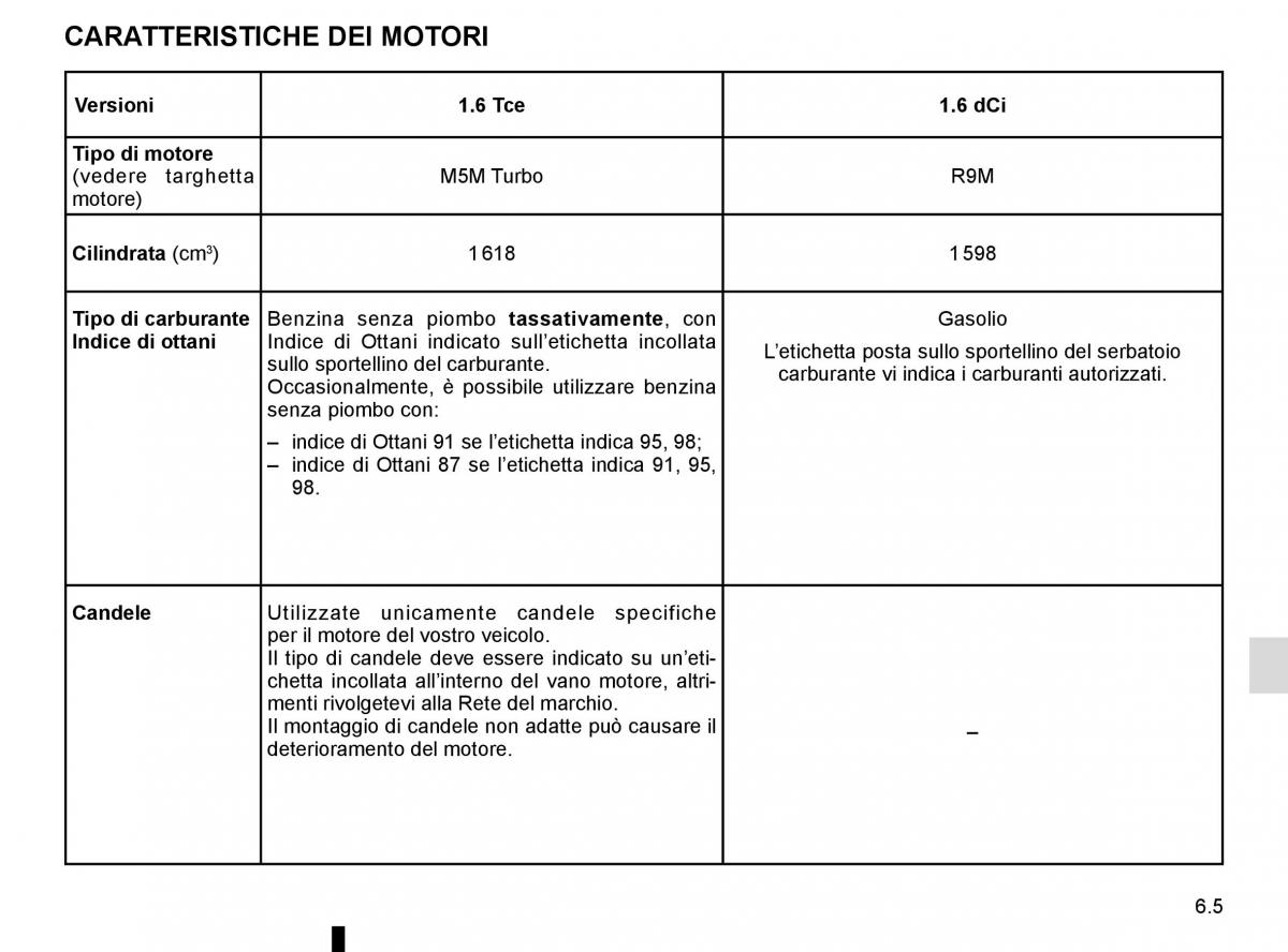 Renault Espace V 5 manuale del proprietario / page 297