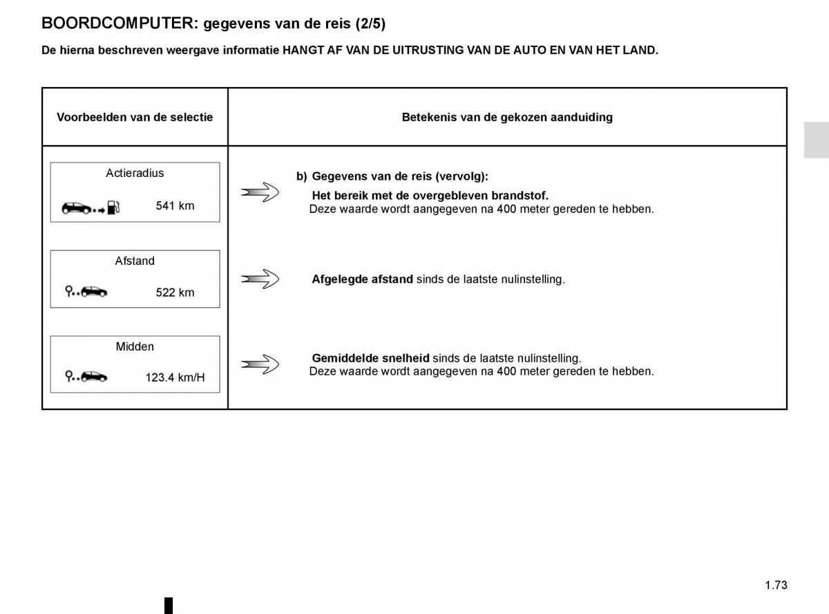 Renault Espace V 5 handleiding / page 79