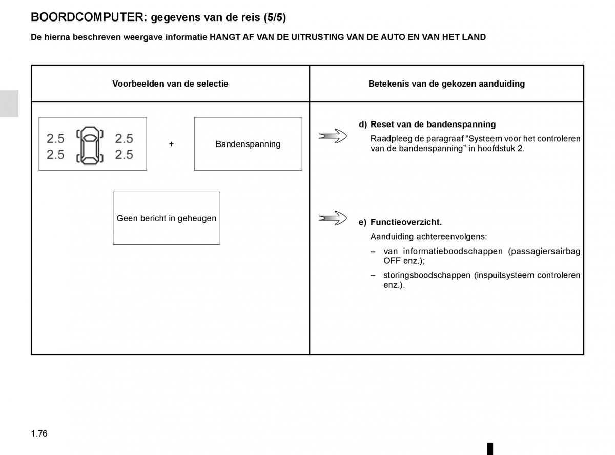 Renault Espace V 5 handleiding / page 82