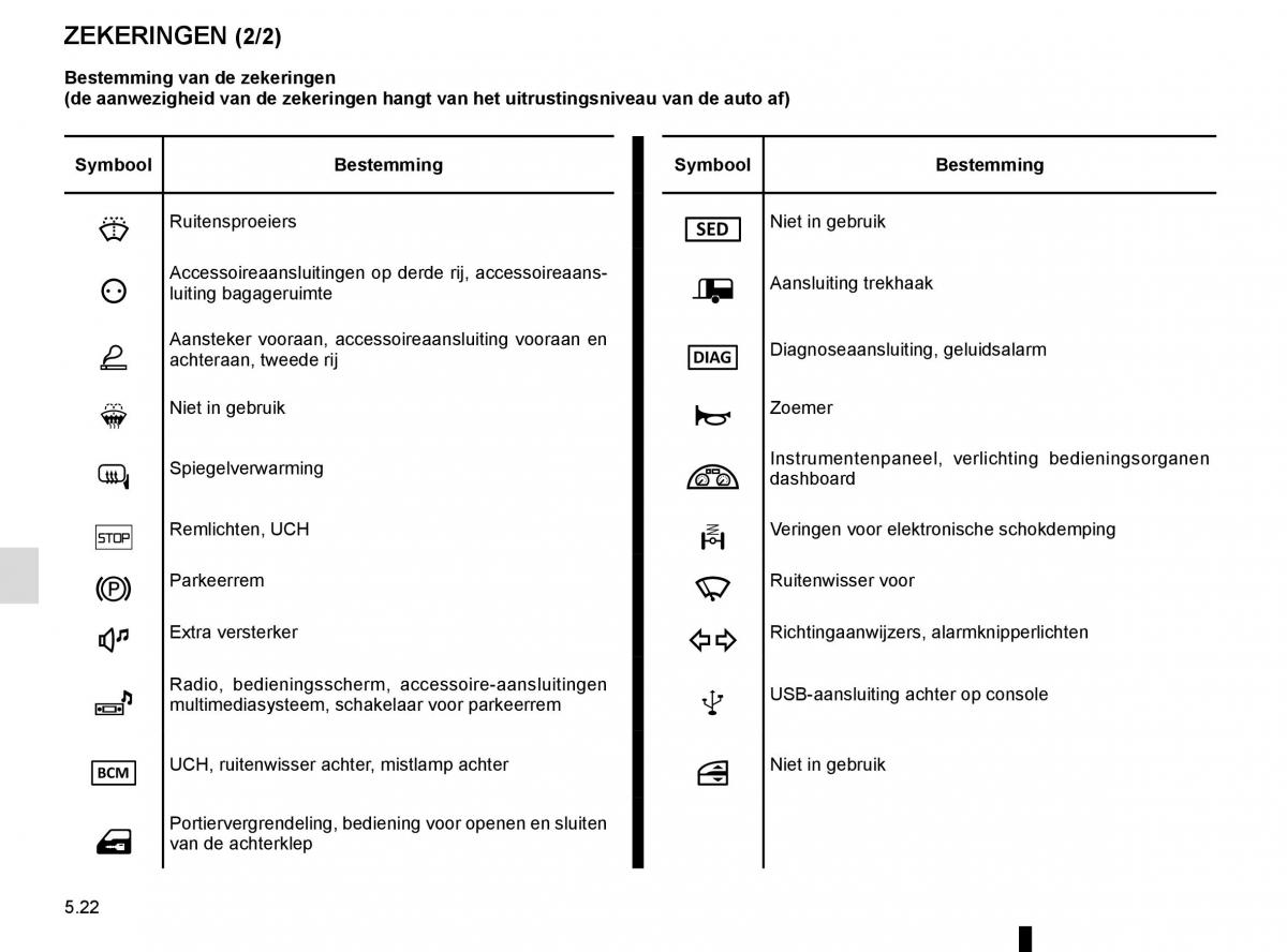 Renault Espace V 5 handleiding / page 278