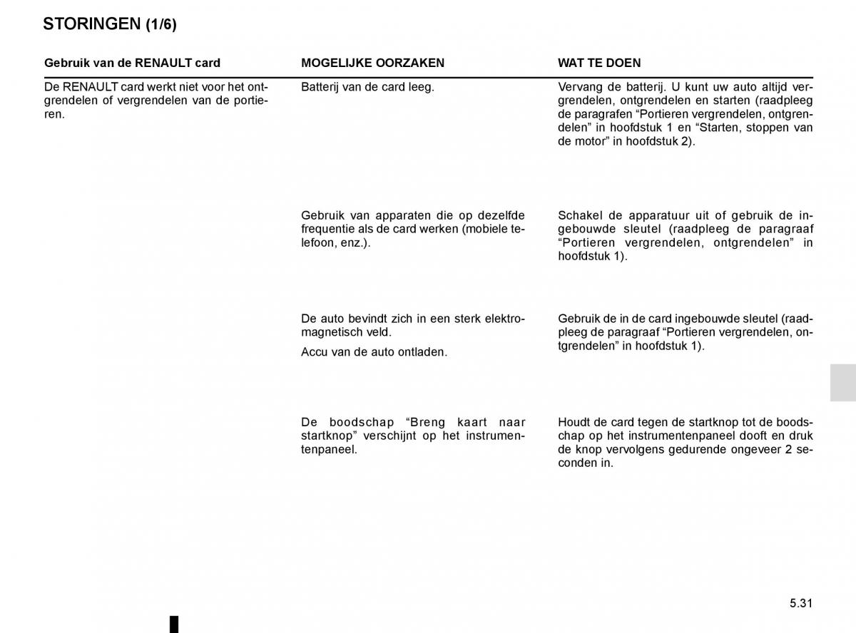 Renault Espace V 5 handleiding / page 287