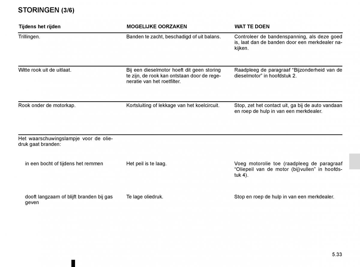 Renault Espace V 5 handleiding / page 289