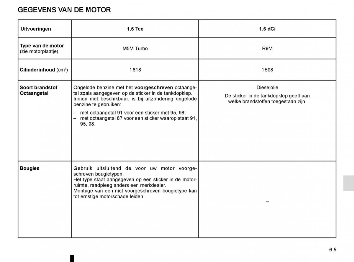 Renault Espace V 5 handleiding / page 297