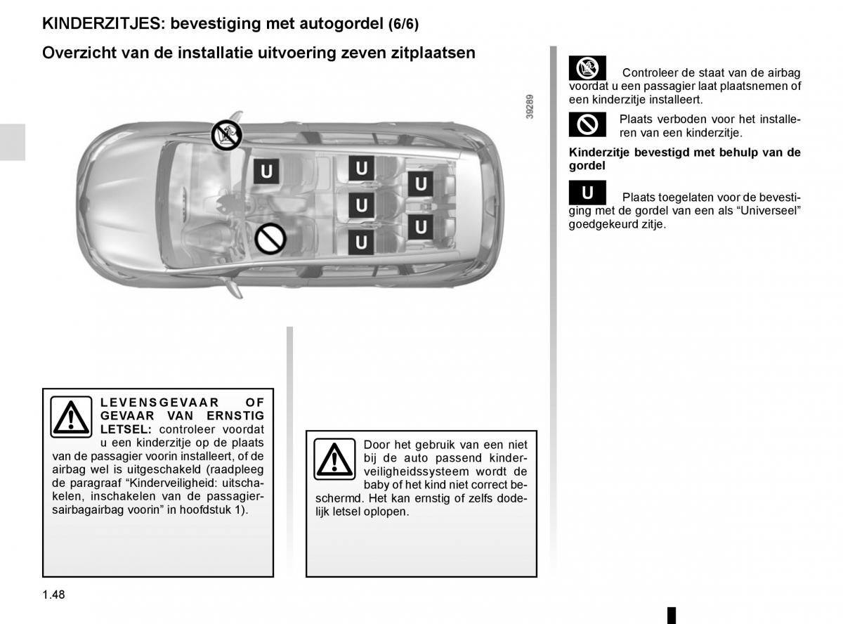 Renault Espace V 5 handleiding / page 54