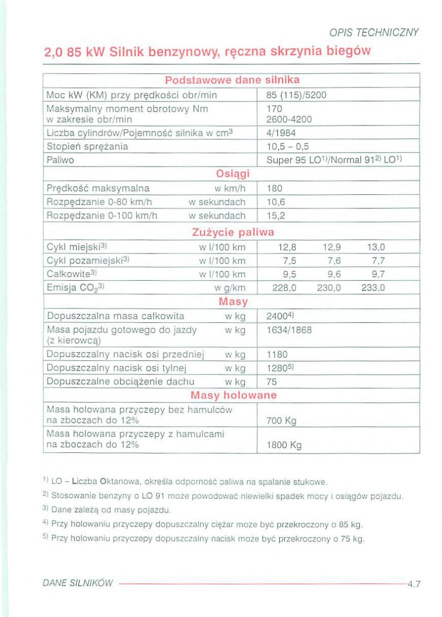 Seat Alhambra I 1 instrukcja obslugi / page 266