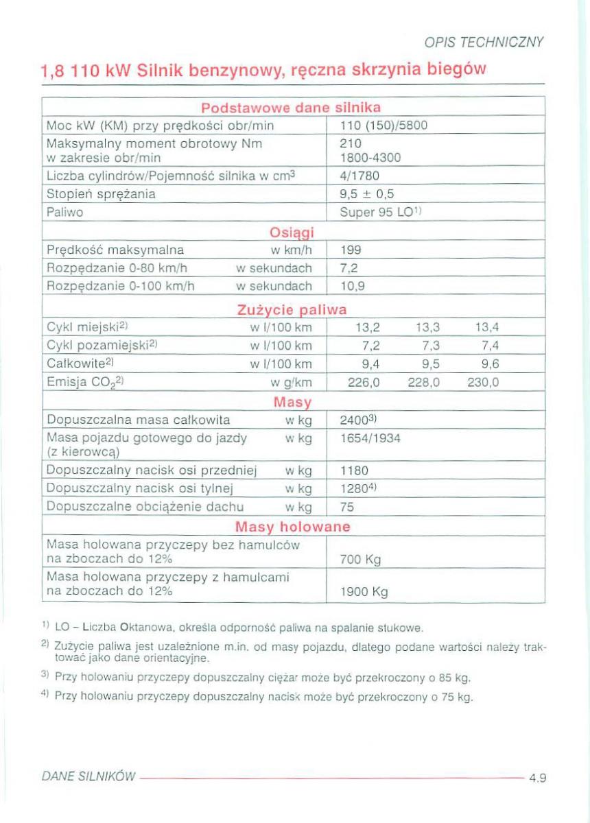 Seat Alhambra I 1 instrukcja obslugi / page 268