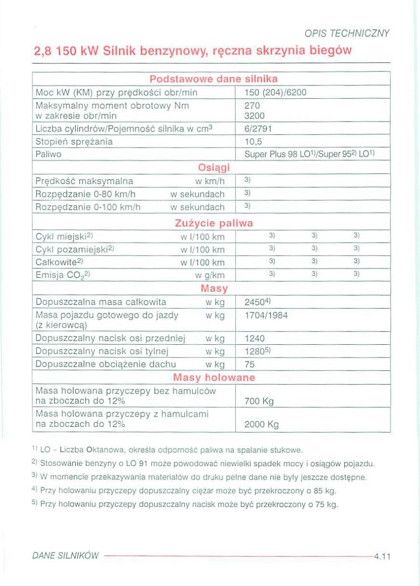 Seat Alhambra I 1 instrukcja obslugi / page 270