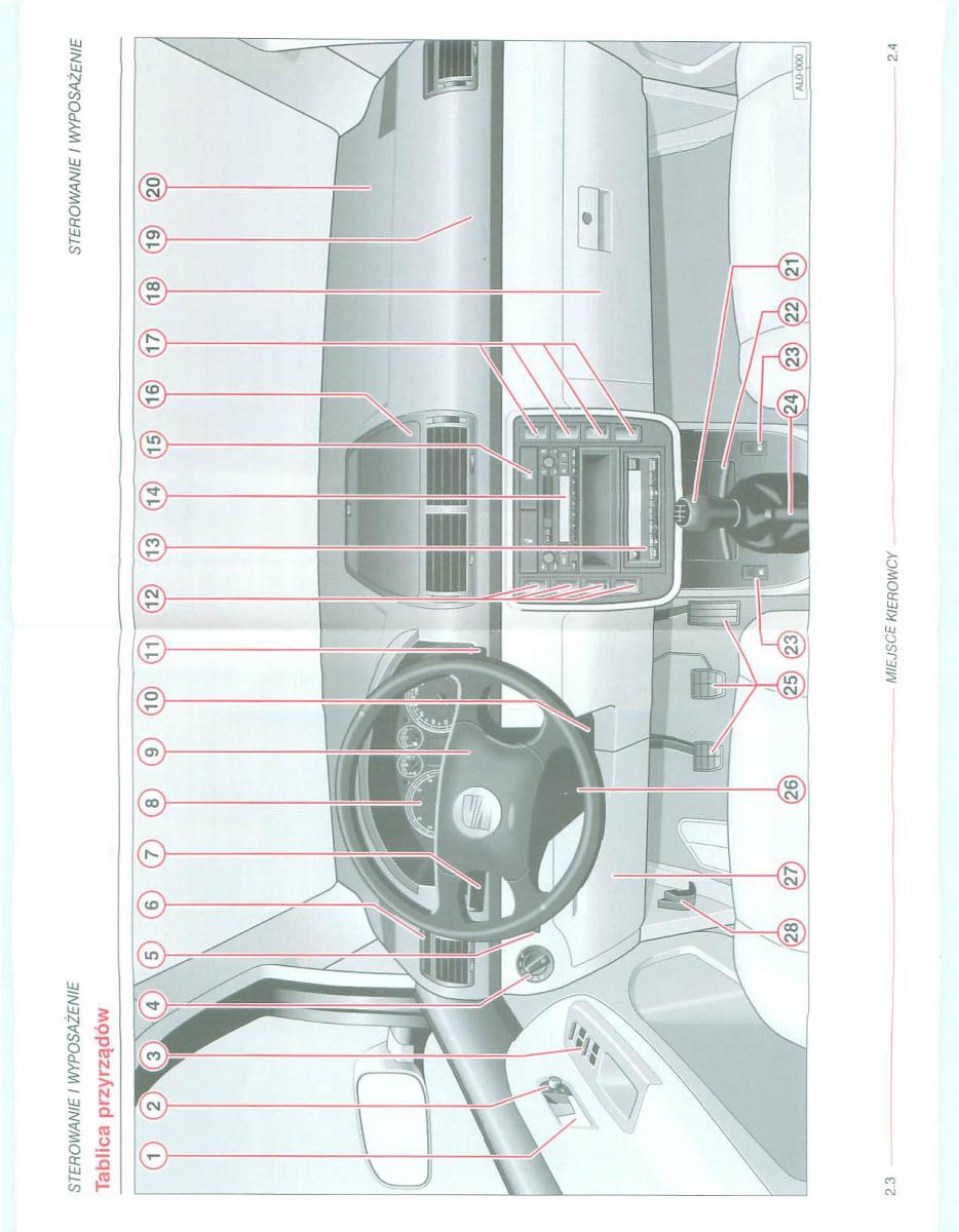 Seat Alhambra I 1 instrukcja obslugi / page 48