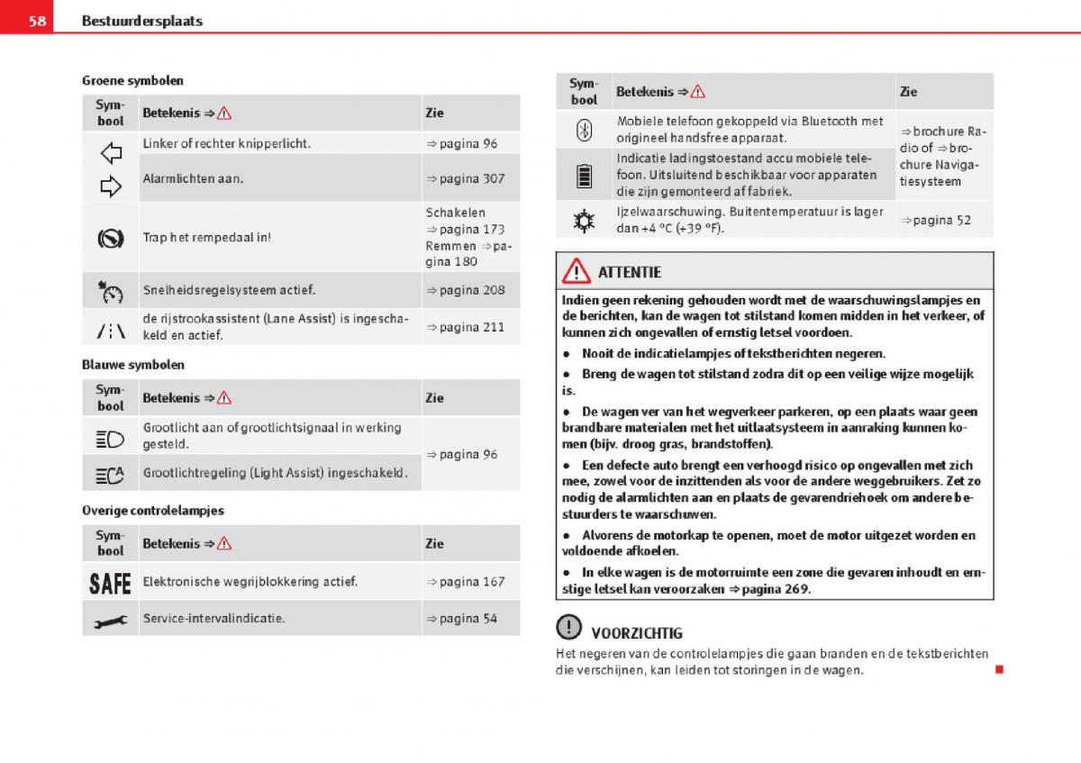 Seat Alhambra II 2 handleiding / page 60