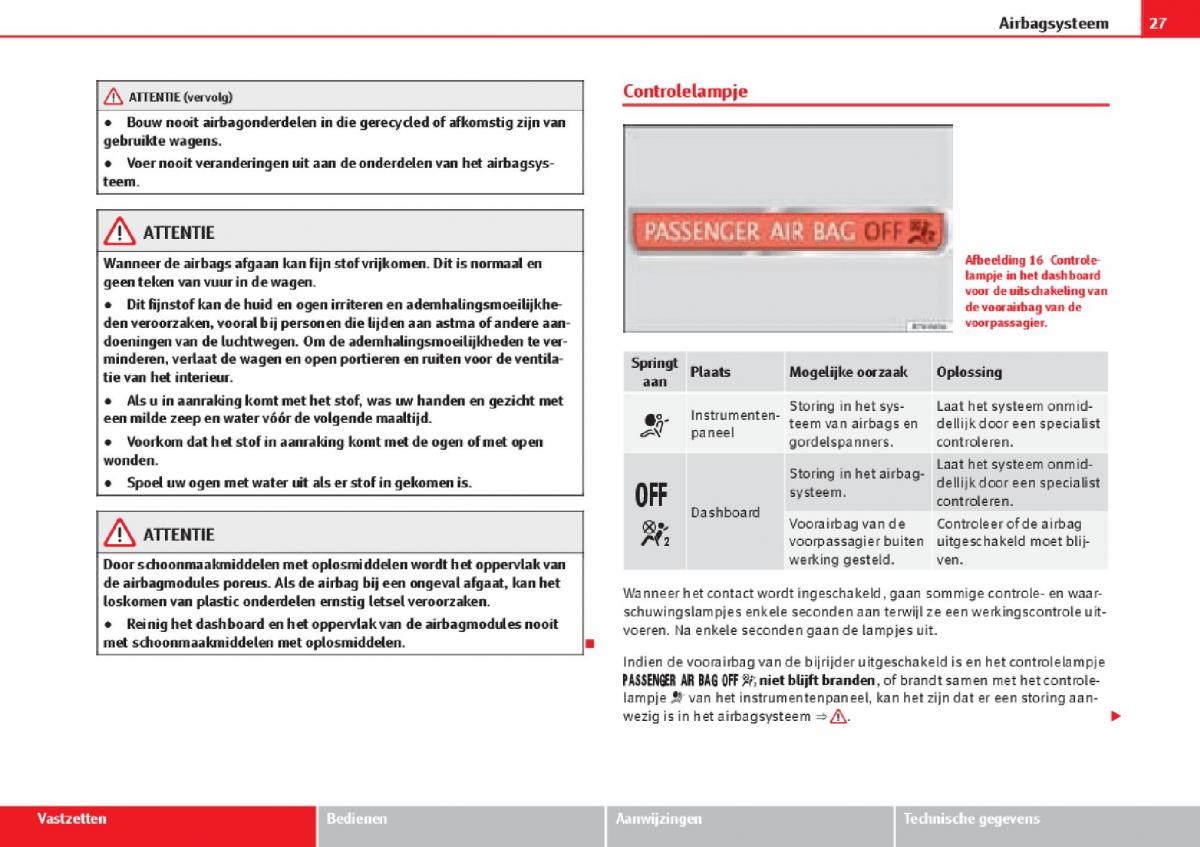 Seat Alhambra II 2 handleiding / page 29