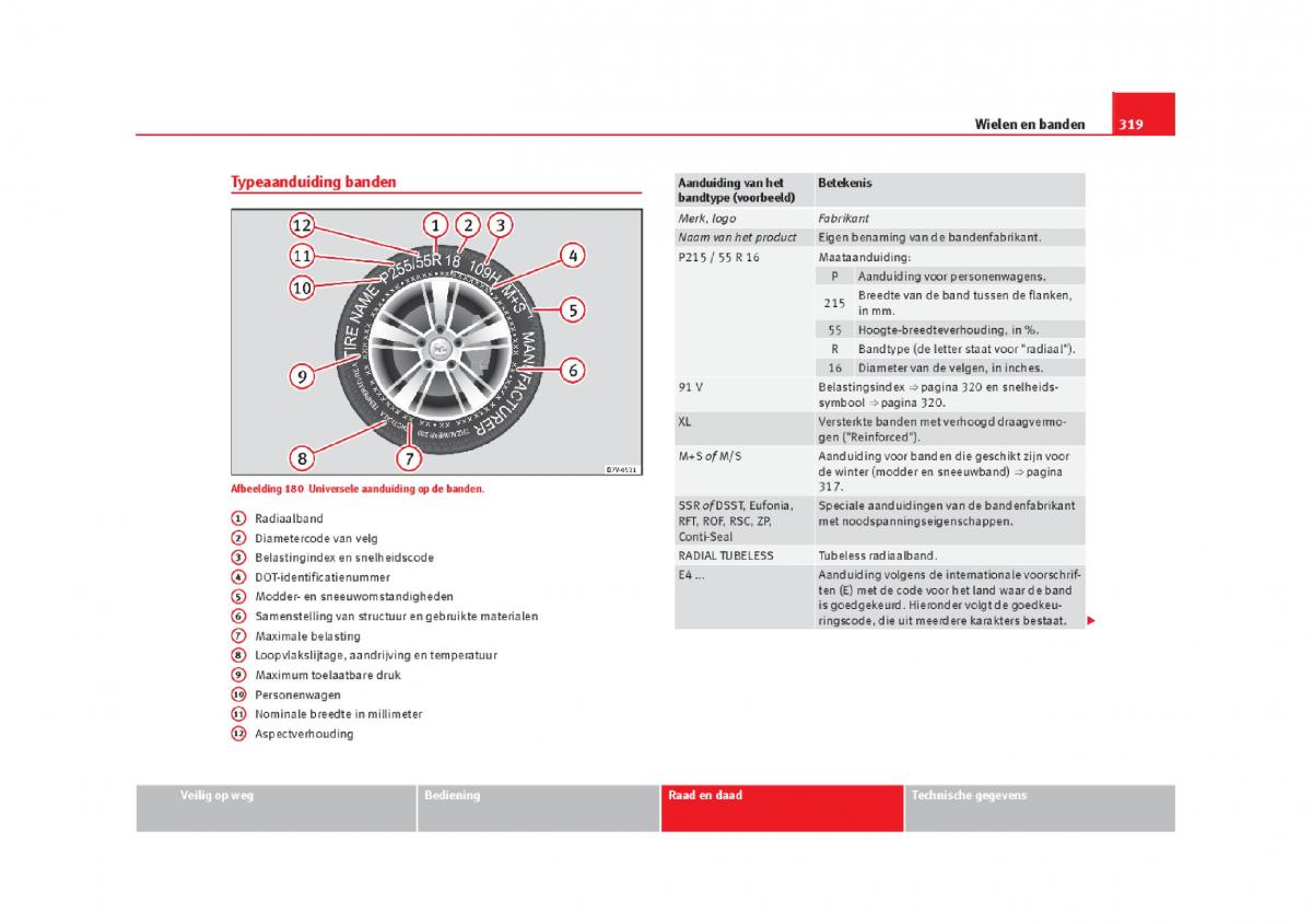 Seat Alhambra II 2 handleiding / page 322