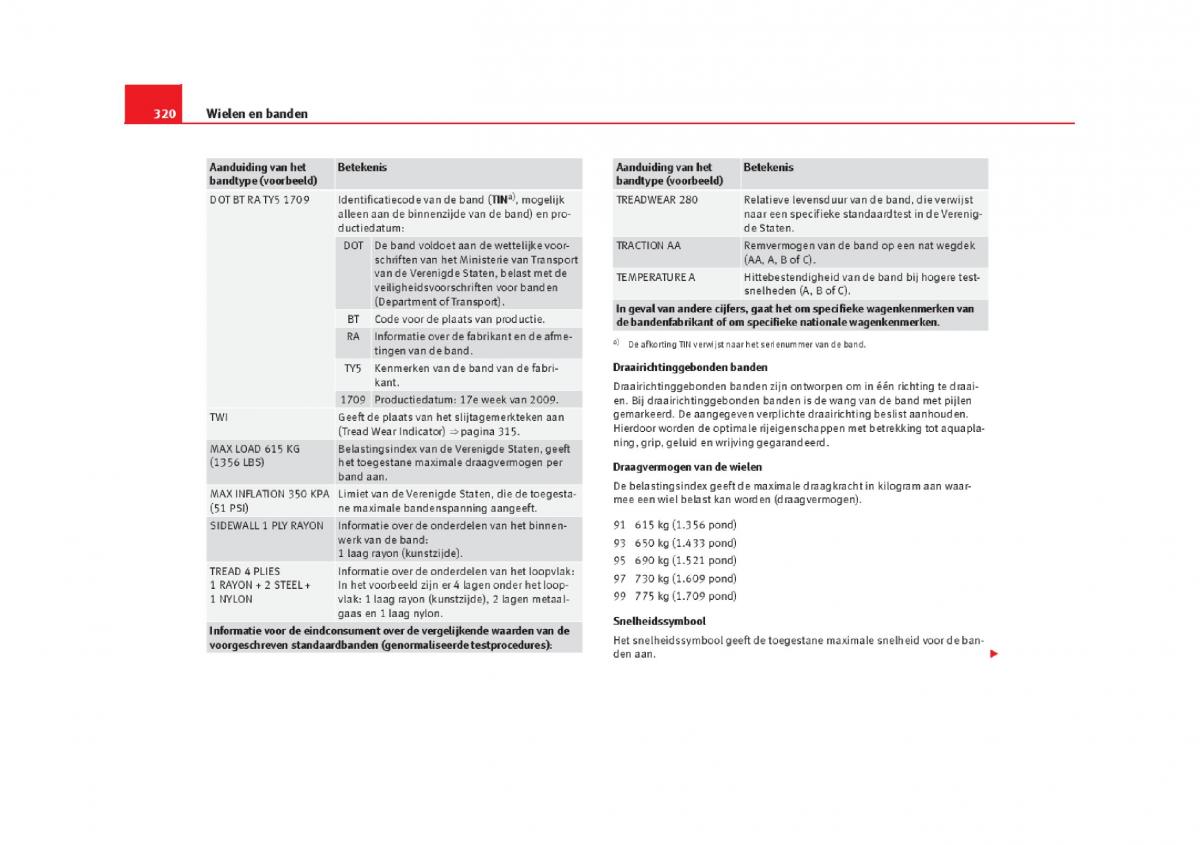 Seat Alhambra II 2 handleiding / page 323