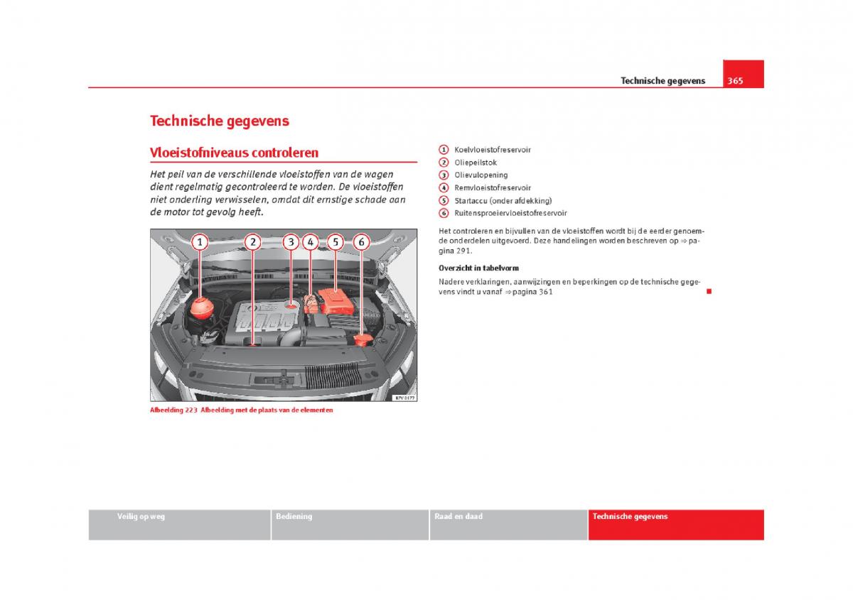 Seat Alhambra II 2 handleiding / page 368