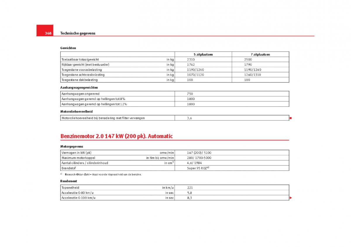 Seat Alhambra II 2 handleiding / page 371