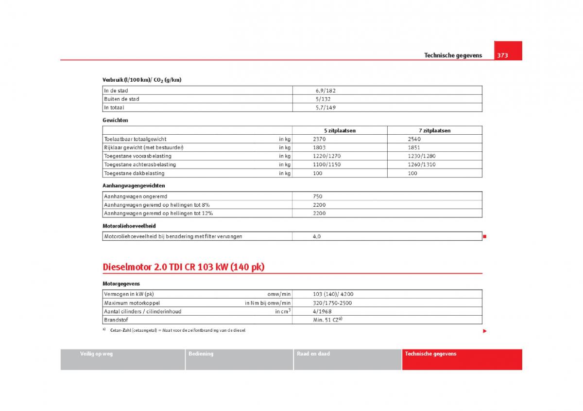 Seat Alhambra II 2 handleiding / page 376