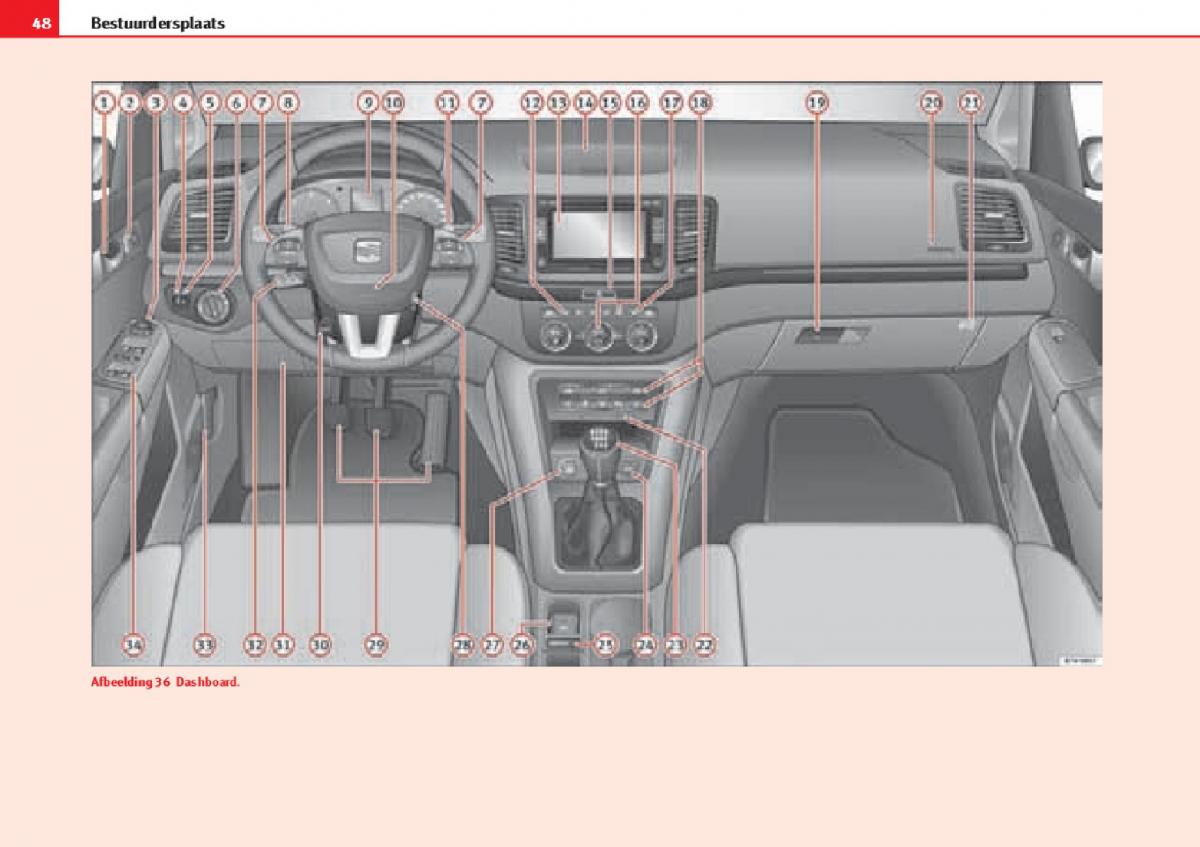 Seat Alhambra II 2 handleiding / page 50