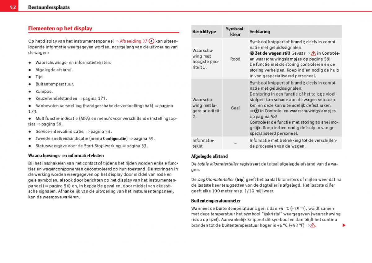 Seat Alhambra II 2 handleiding / page 54