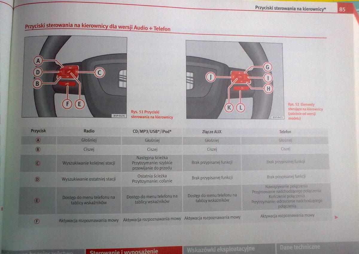 Seat Leon II 2 instrukcja obslugi / page 83