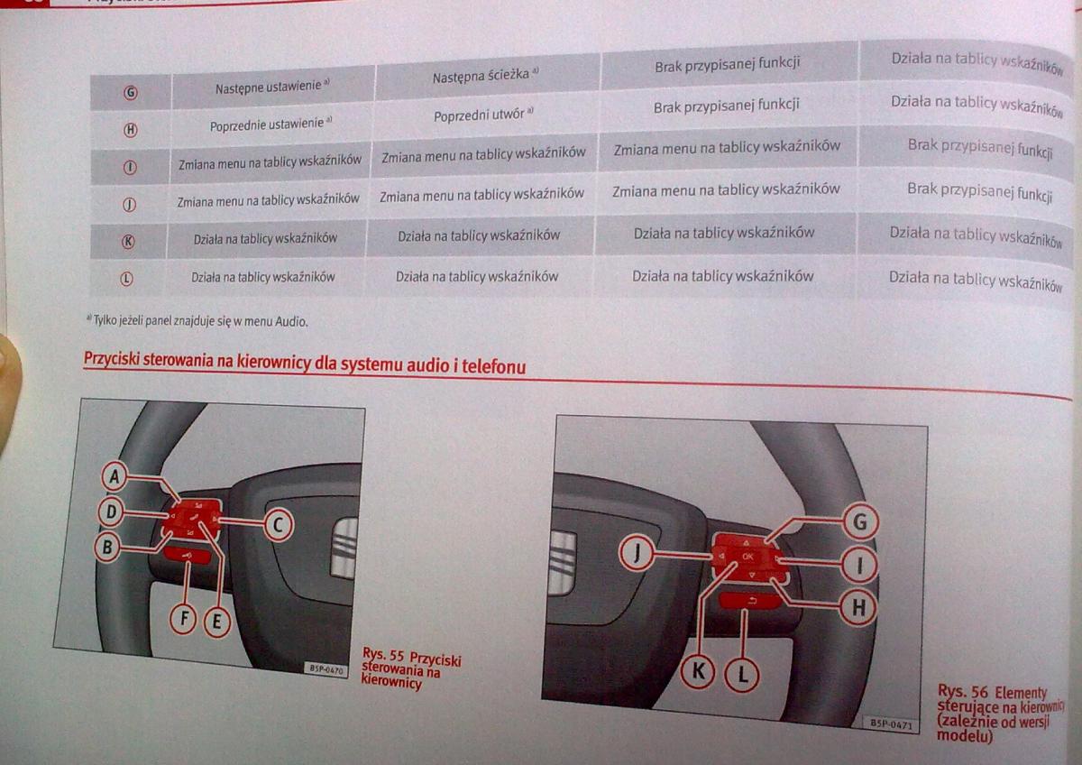 Seat Leon II 2 instrukcja obslugi / page 86