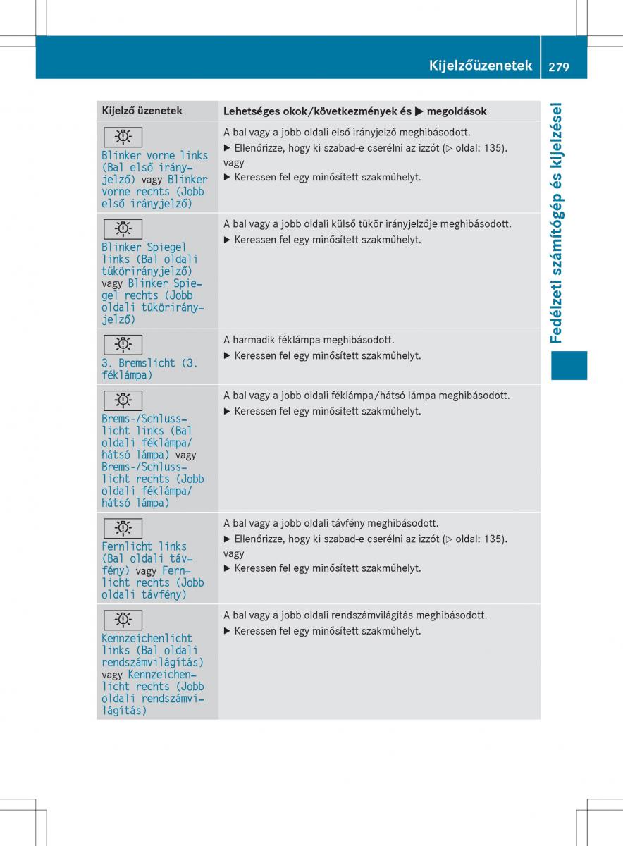 Mercedes E Class W212 Kezelesi utmutato / page 281