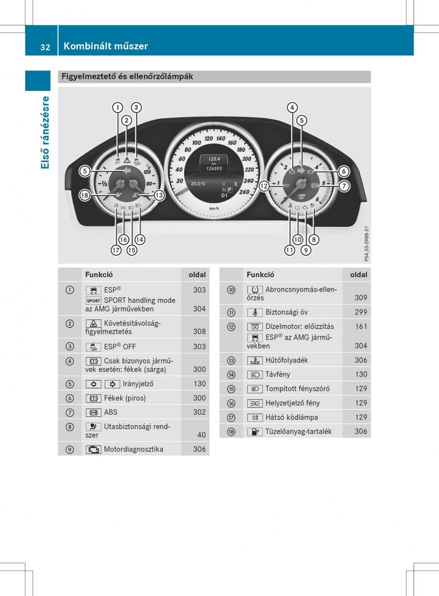 Mercedes E Class W212 Kezelesi utmutato / page 34