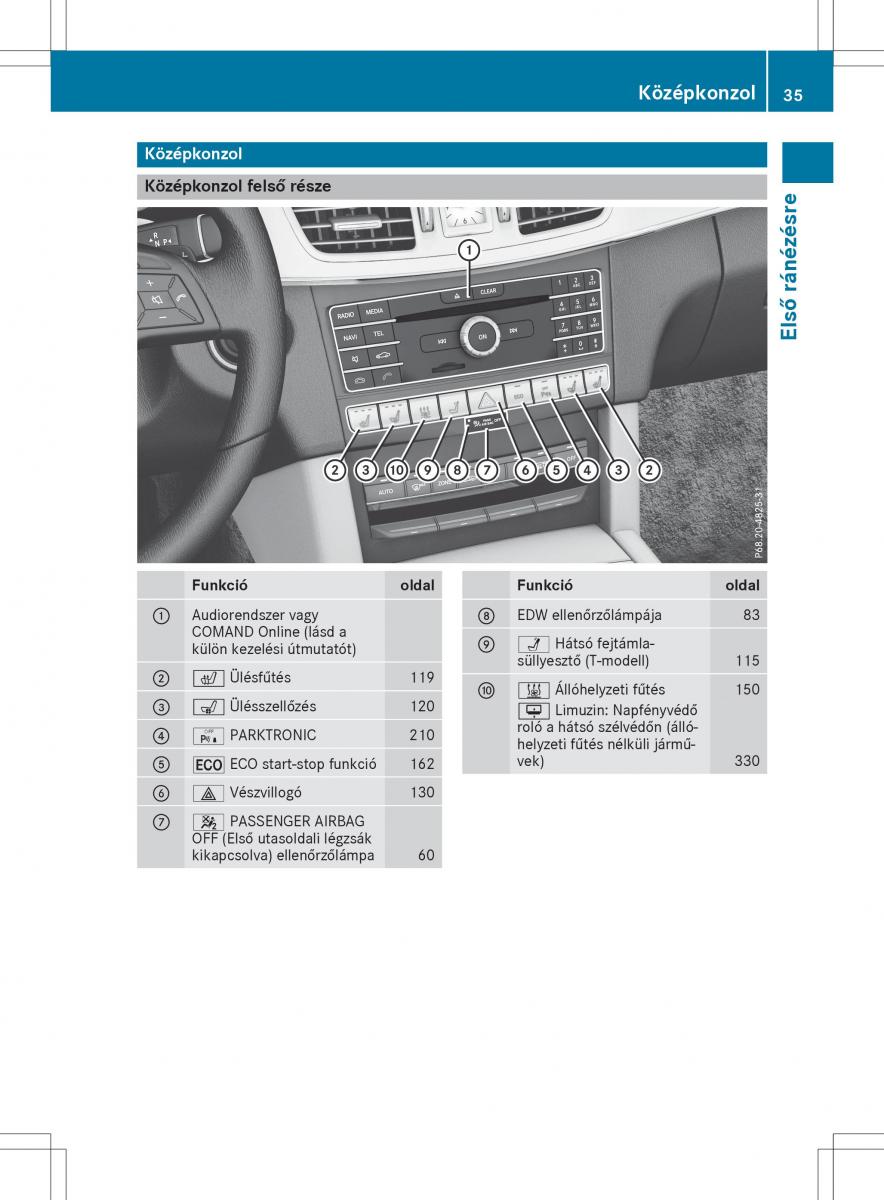 Mercedes E Class W212 Kezelesi utmutato / page 37