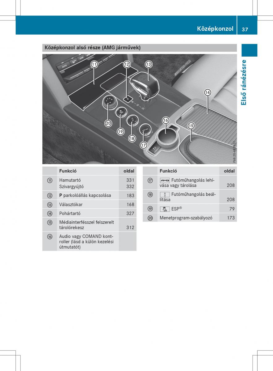 Mercedes E Class W212 Kezelesi utmutato / page 39