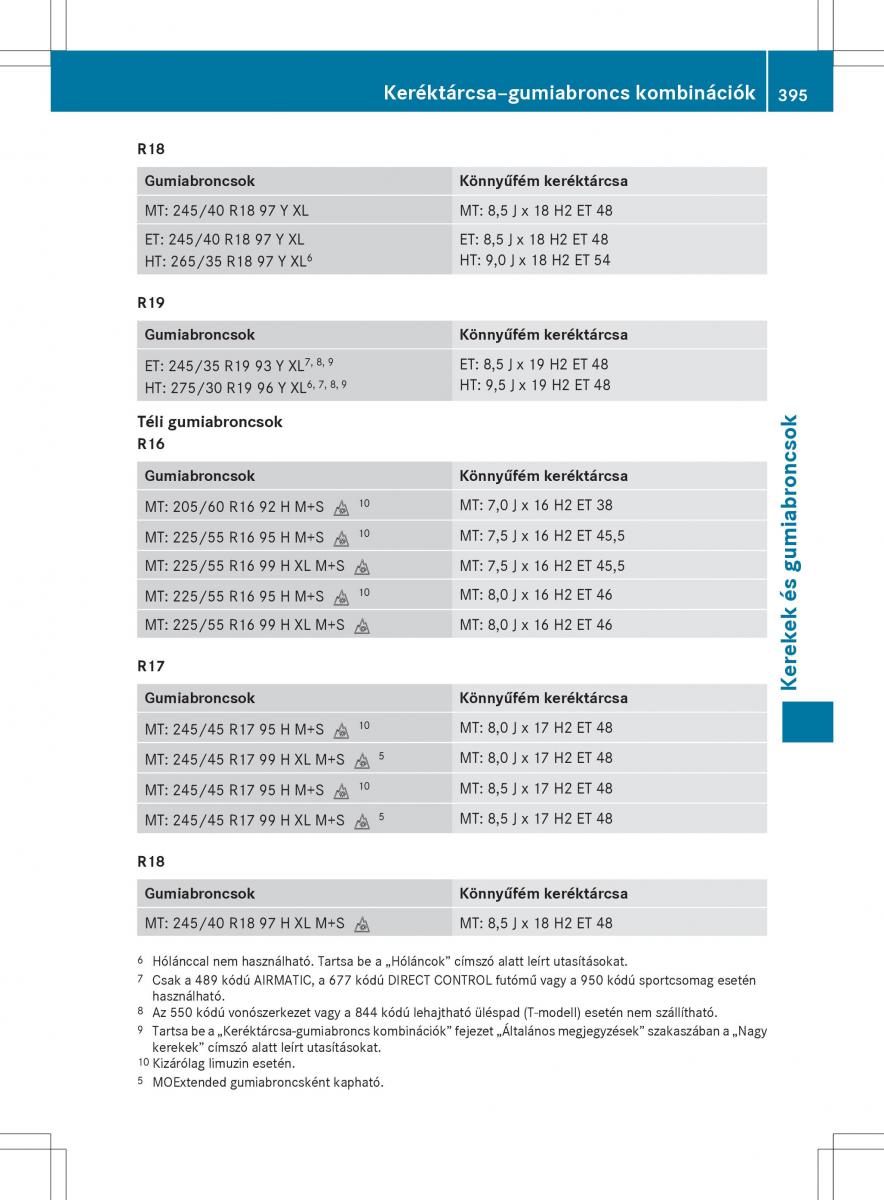 Mercedes E Class W212 Kezelesi utmutato / page 397