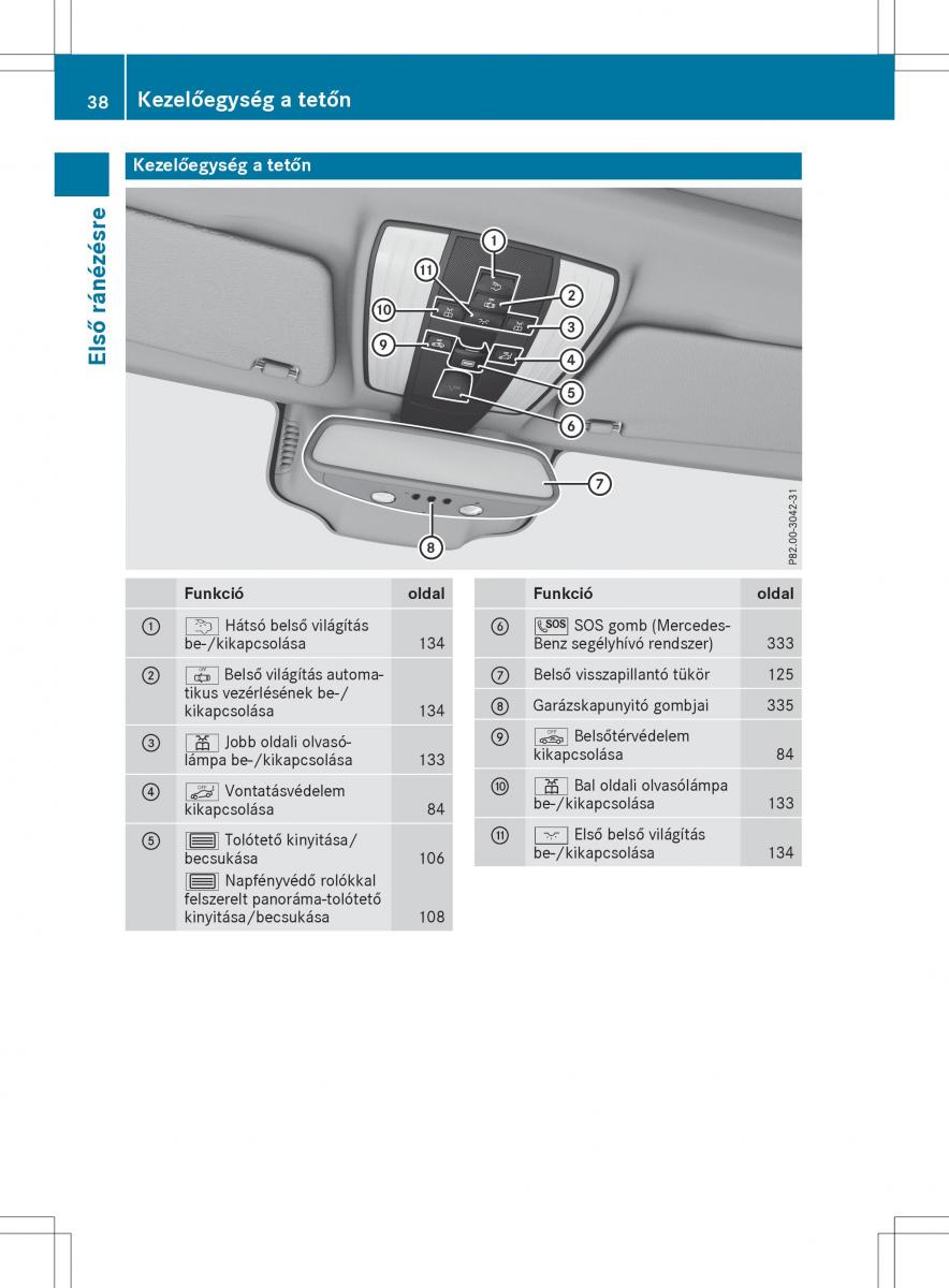 Mercedes E Class W212 Kezelesi utmutato / page 40