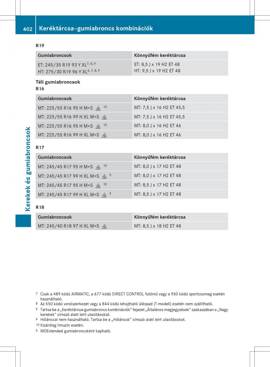 Mercedes E Class W212 Kezelesi utmutato / page 404