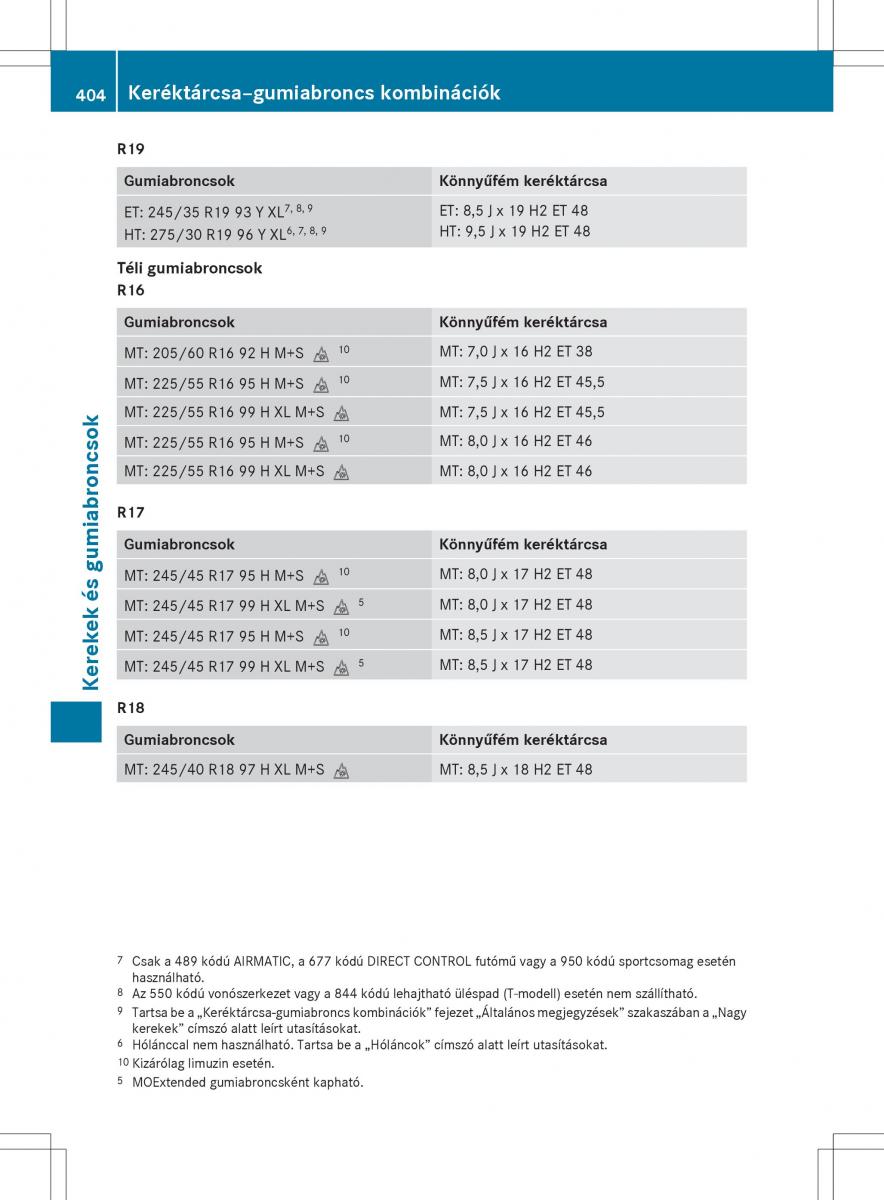 Mercedes E Class W212 Kezelesi utmutato / page 406