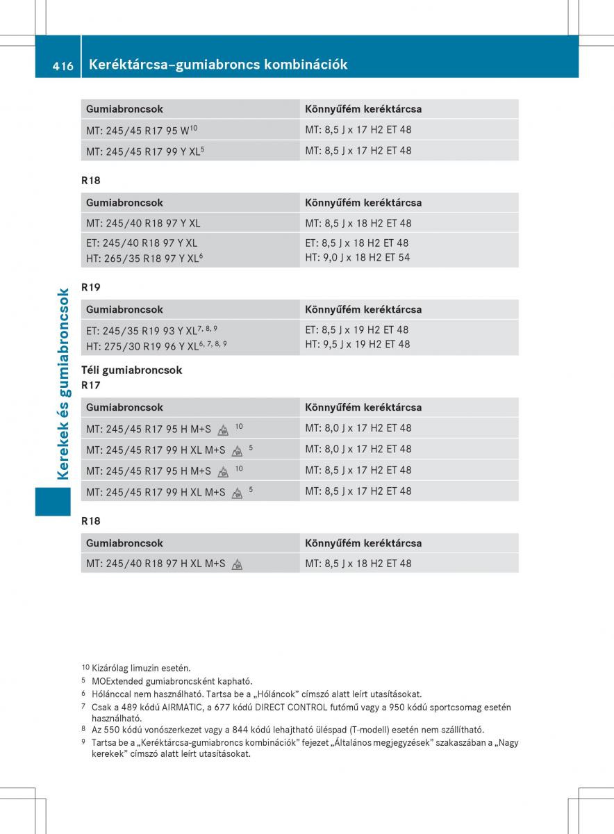 Mercedes E Class W212 Kezelesi utmutato / page 418