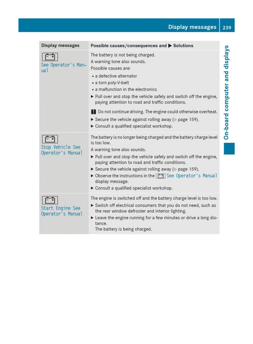 Mercedes GLA W212 X156 owners manual / page 241