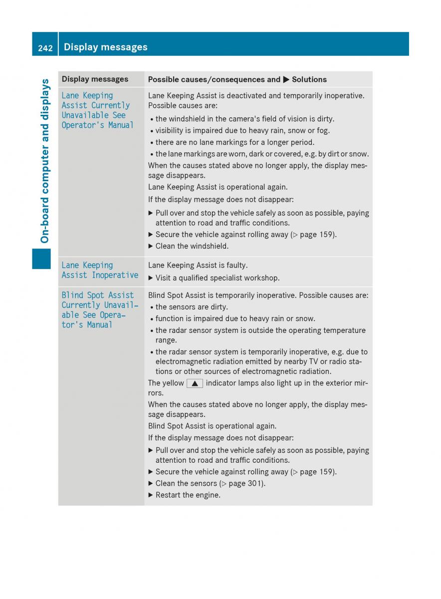 Mercedes GLA W212 X156 owners manual / page 244