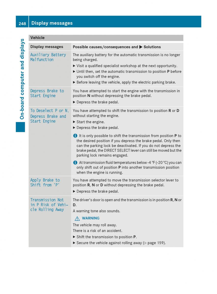 Mercedes GLA W212 X156 owners manual / page 250