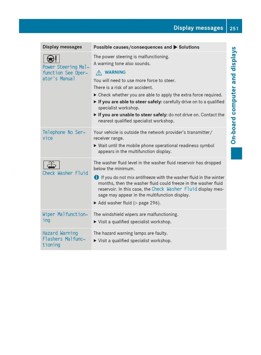 Mercedes GLA W212 X156 owners manual / page 253