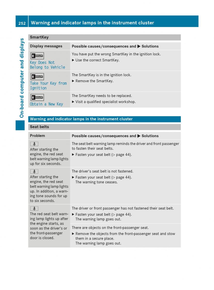 Mercedes GLA W212 X156 owners manual / page 254