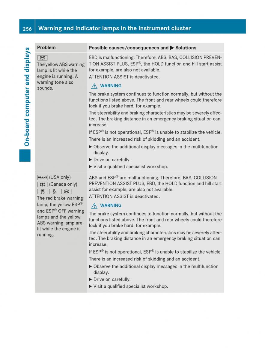 Mercedes GLA W212 X156 owners manual / page 258