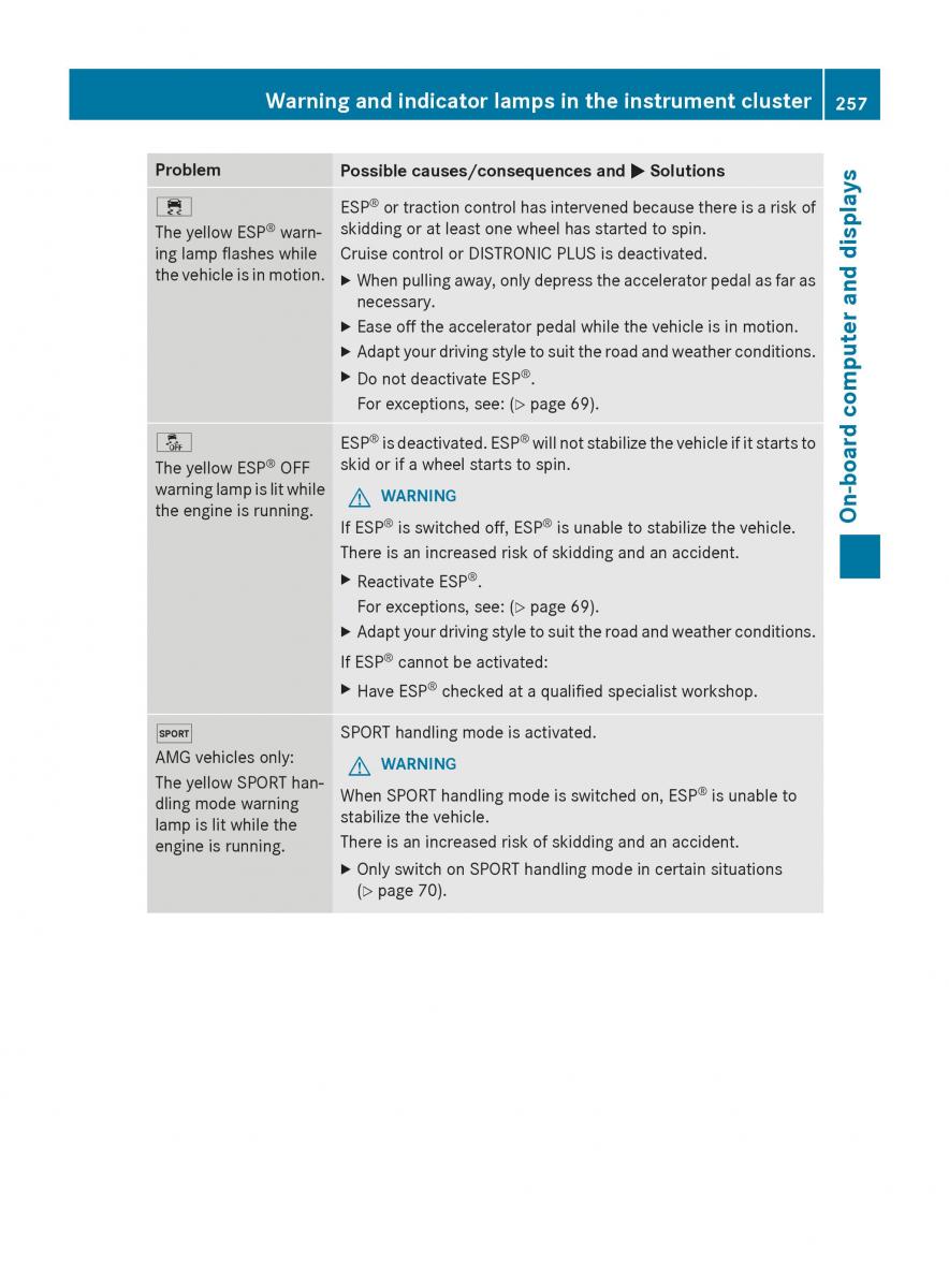 Mercedes GLA W212 X156 owners manual / page 259