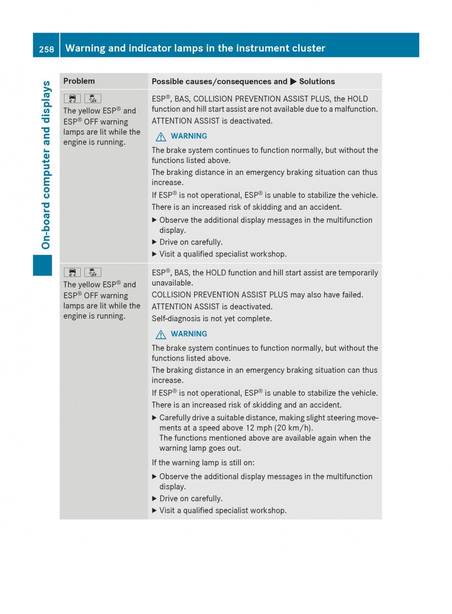 Mercedes GLA W212 X156 owners manual / page 260