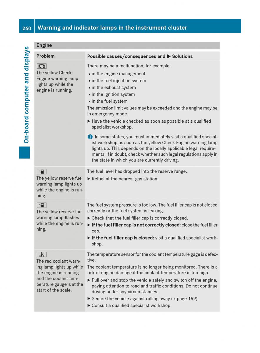 Mercedes GLA W212 X156 owners manual / page 262