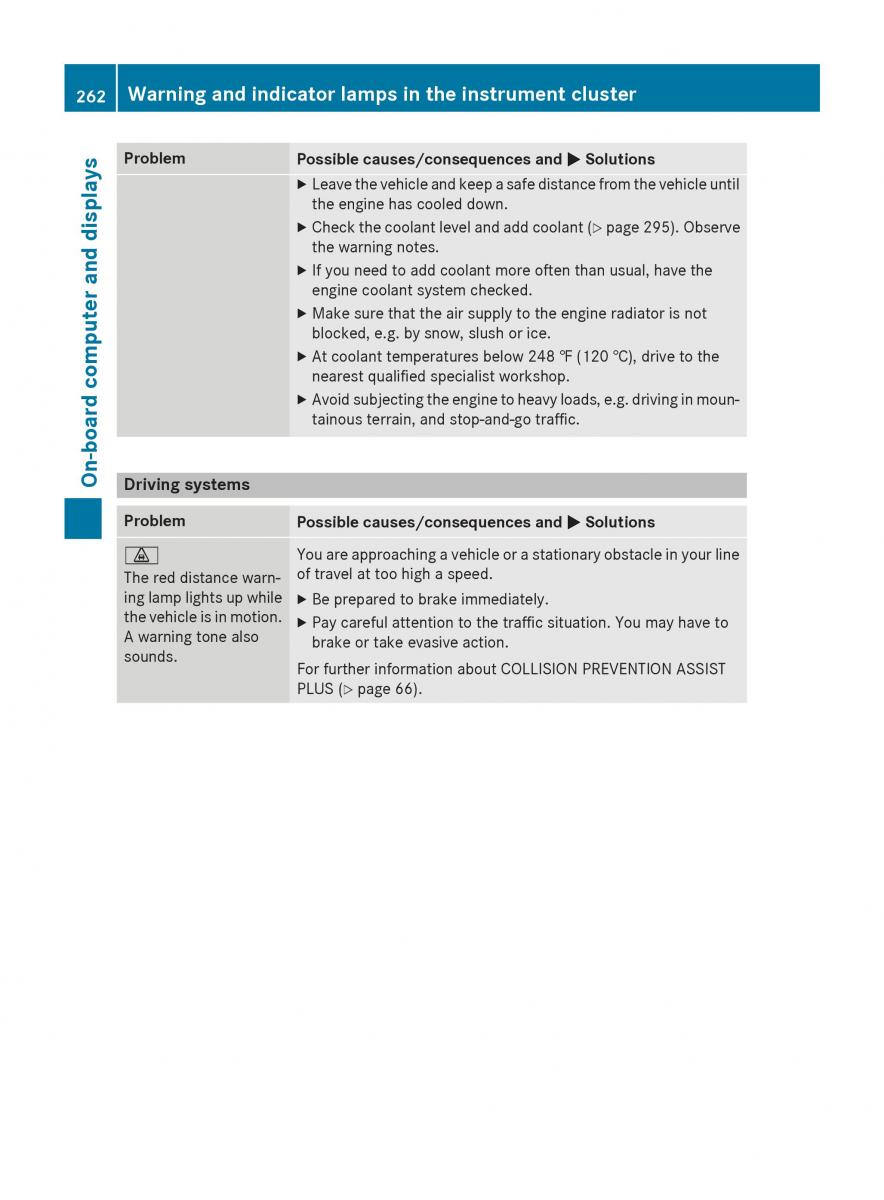 Mercedes GLA W212 X156 owners manual / page 264