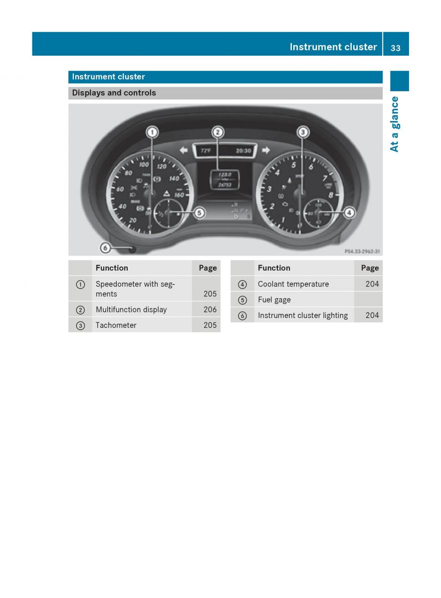 Mercedes GLA W212 X156 owners manual / page 35