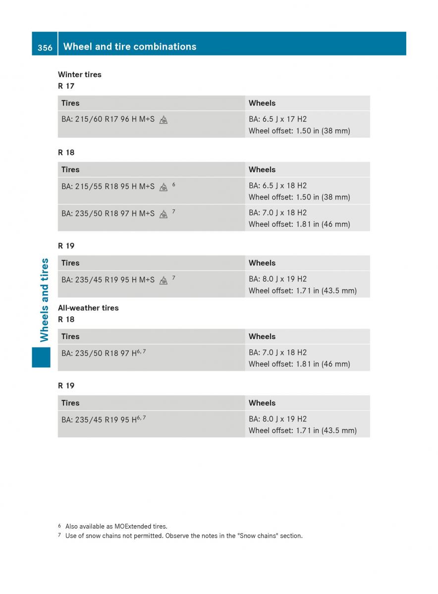 Mercedes GLA W212 X156 owners manual / page 358