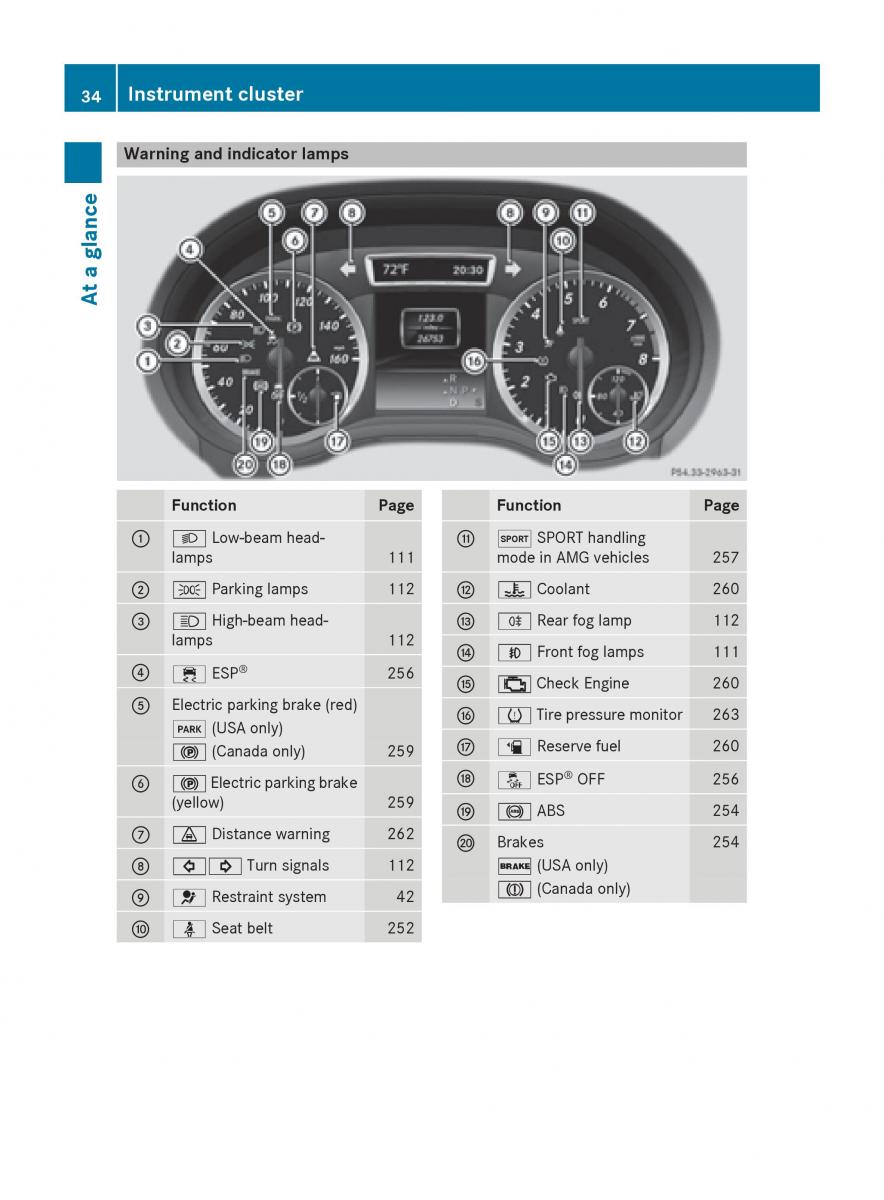 Mercedes GLA W212 X156 owners manual / page 36