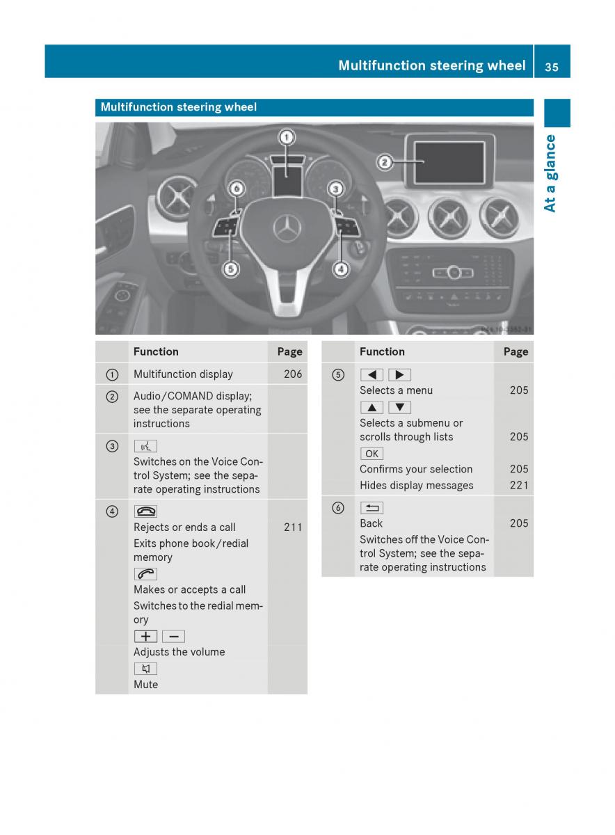 Mercedes GLA W212 X156 owners manual / page 37