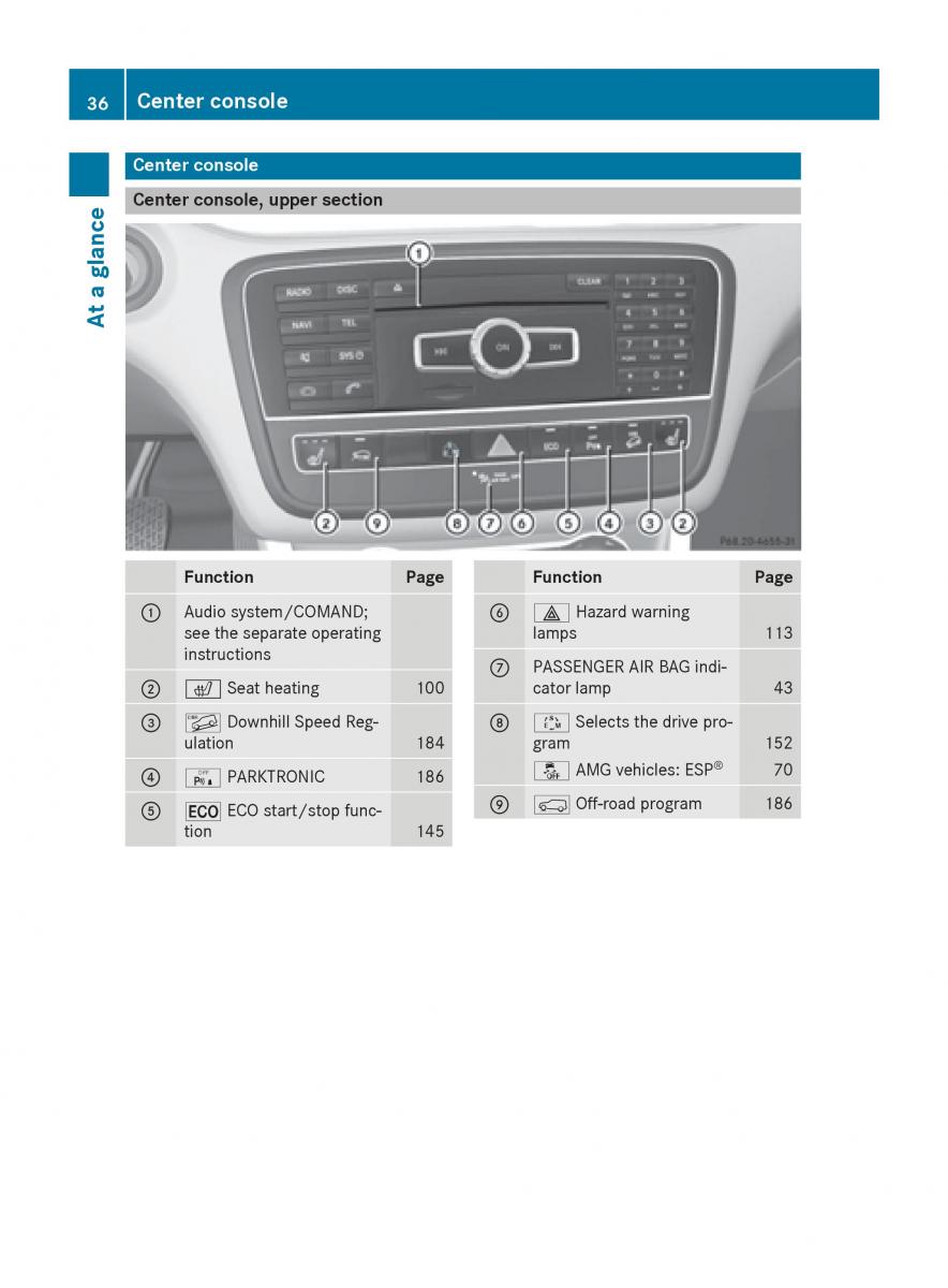 Mercedes GLA W212 X156 owners manual / page 38