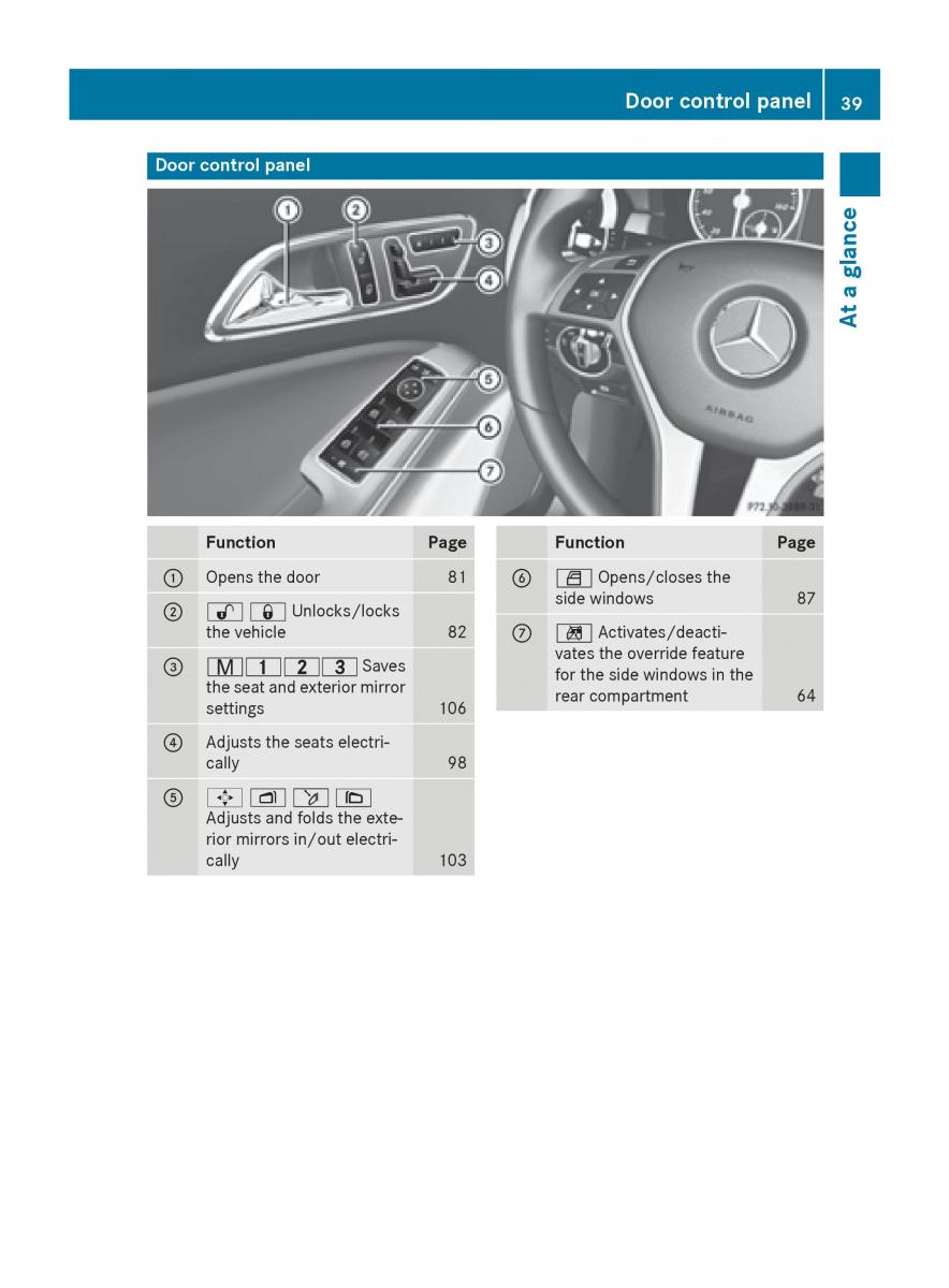 Mercedes GLA W212 X156 owners manual / page 41