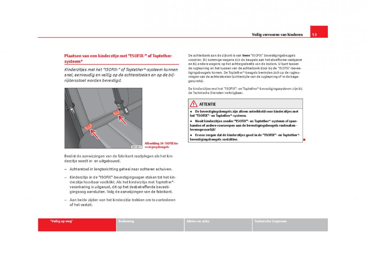 Seat Leon III 3 handleiding / page 56